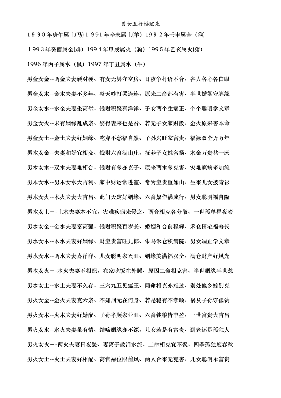 小六壬姻缘—让你看清真正的爱情